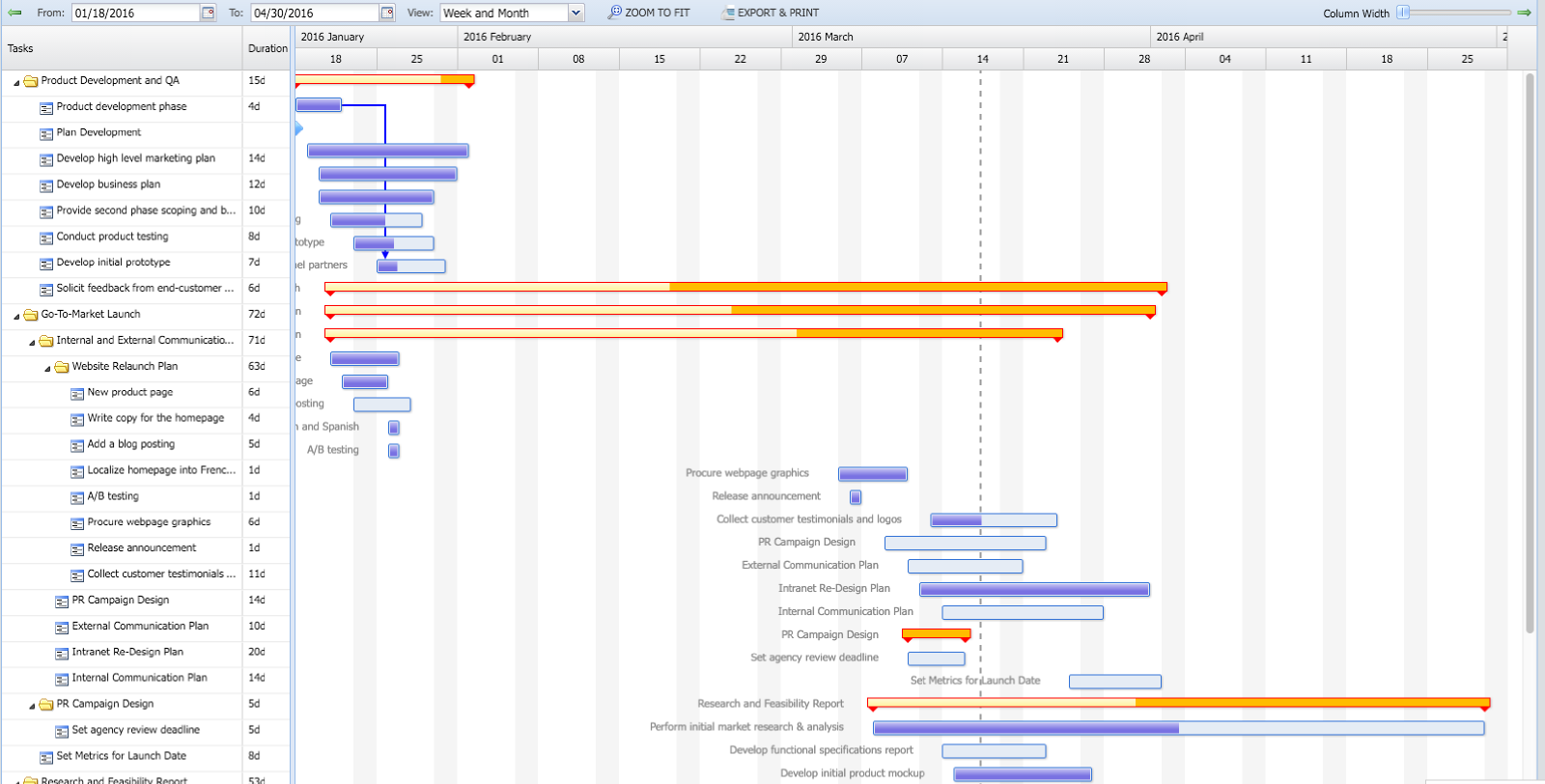 Gantt Chart